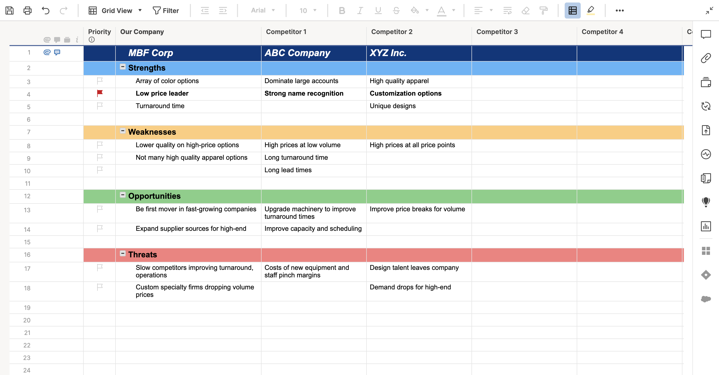 Swot Analysis Template Smartsheet 8423